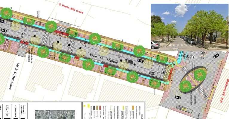 Il progetto del viale Il progetto del viale