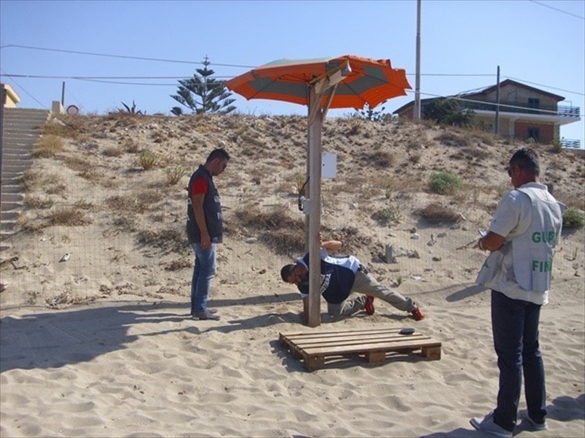 Sequestro lido abusivo